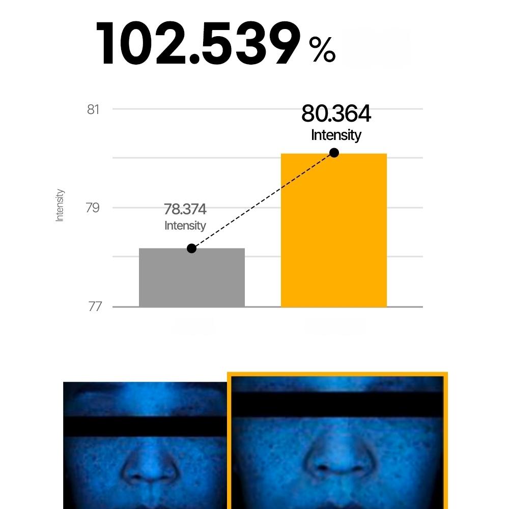 goodal Green Tangerine Vita-C Dark Spot Care Gel Mask Sheet