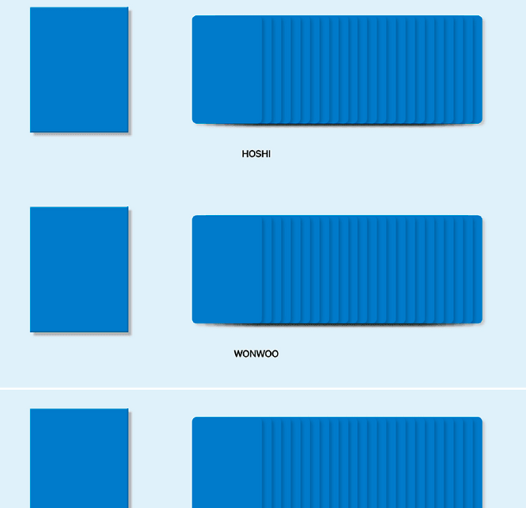 SEVENTEEN - 11th Mini Album 'SEVENTEENTH HEAVEN' - RANDOM