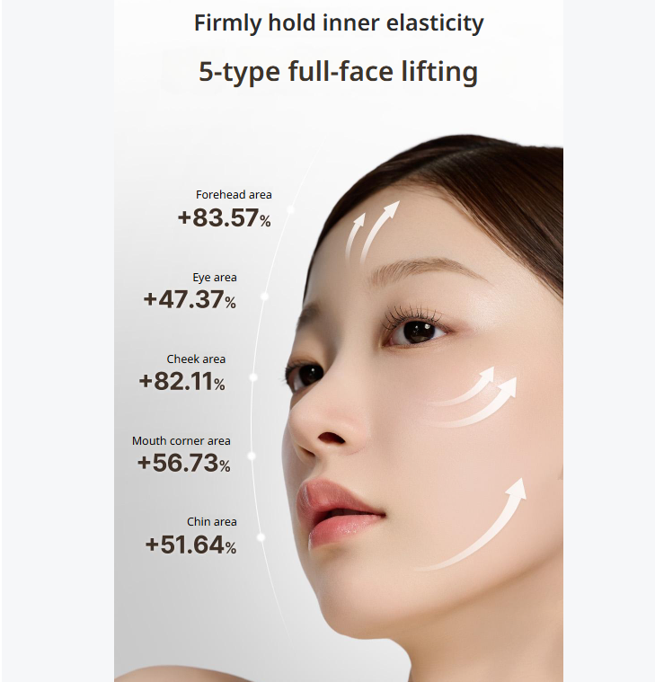 SUNGBOON EDITOR Silk Peptide EGF Heart Fit Volume Lifting Ampoule 40ml