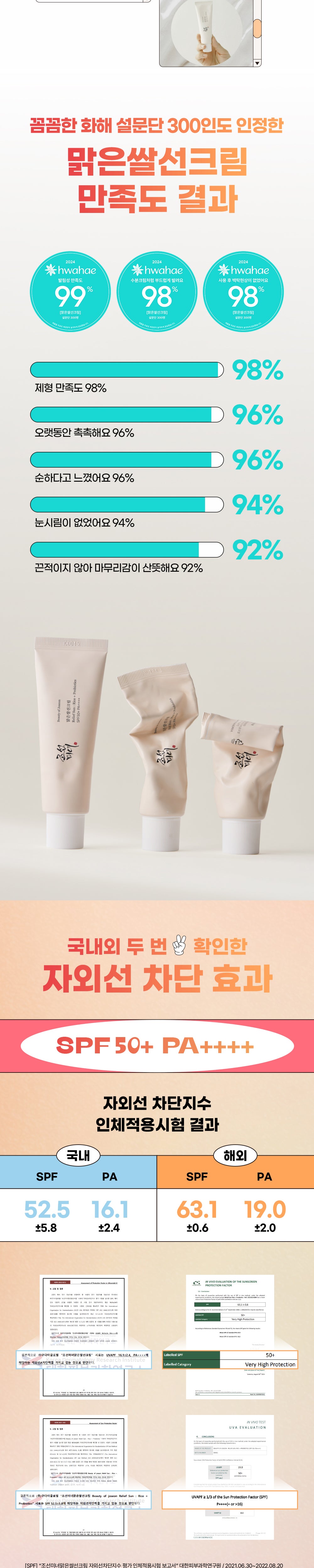 Beauty of Joseon Clear Rice Sunscreen: Goami + Probiotics (SPF50+ PA++++)