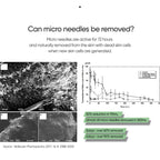 Commonlabs Vitamin E Micro Needle Spot Cream 10ml