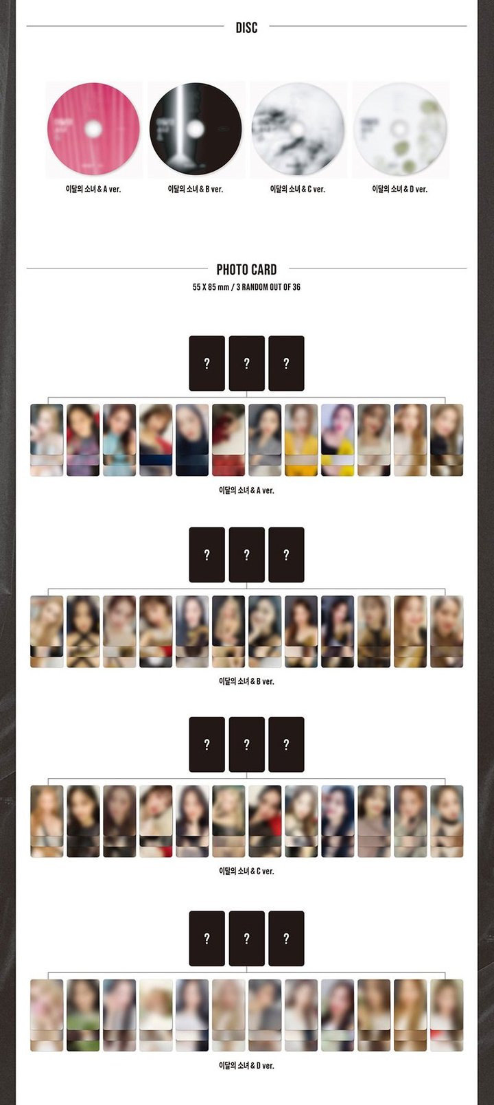 LOONA - 4TH MINI ALBUM [&] [RANDOM]