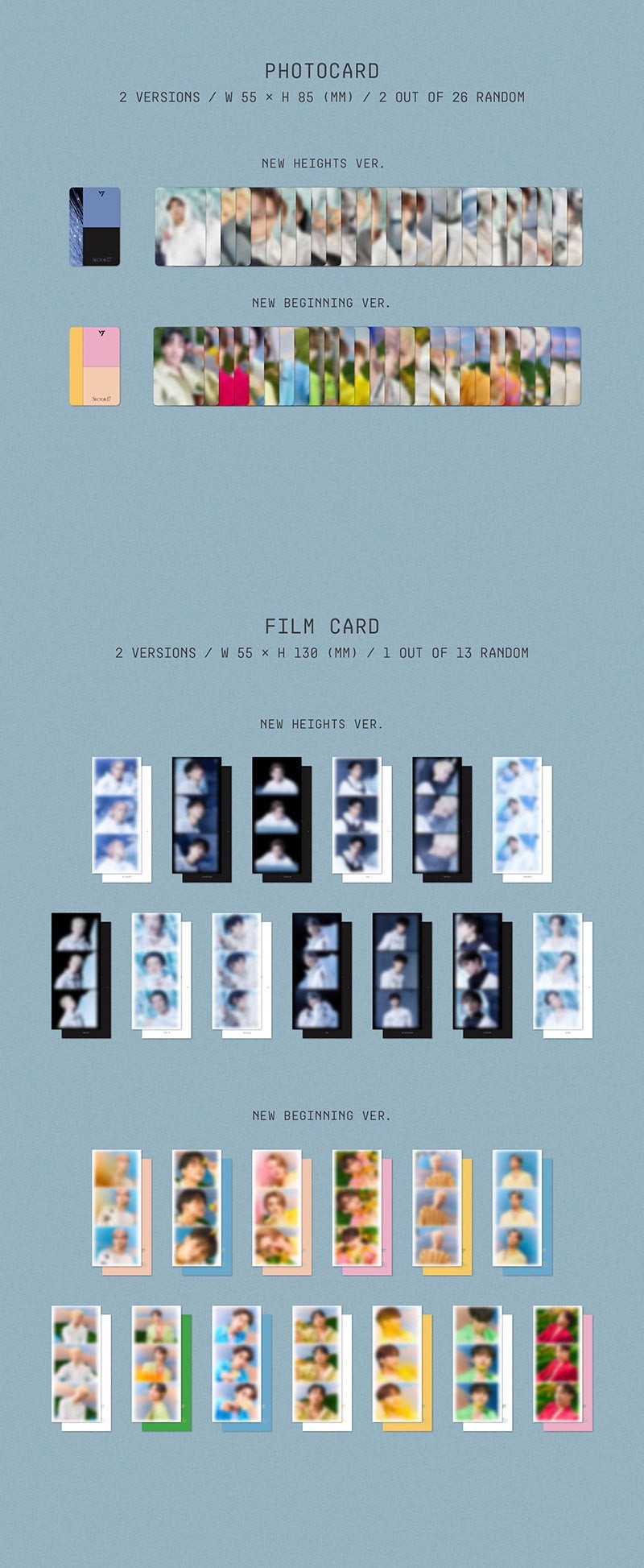 SEVENTEEN - 4TH ALBUM REPACKAGE SECTOR 17