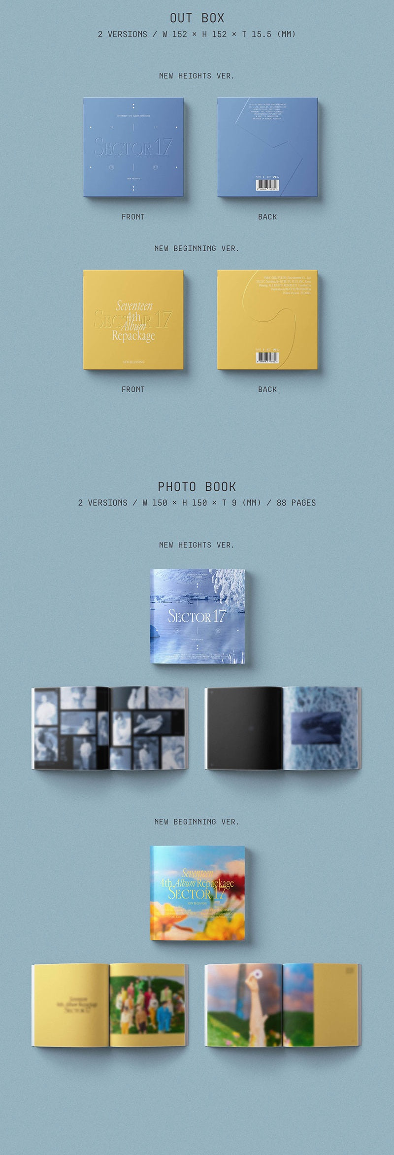 SEVENTEEN - 4TH ALBUM REPACKAGE SECTOR 17