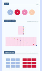 TWICE - 3RD FULL ALBUM FORMULA OF LOVE O+T=<3 [RANDOM]