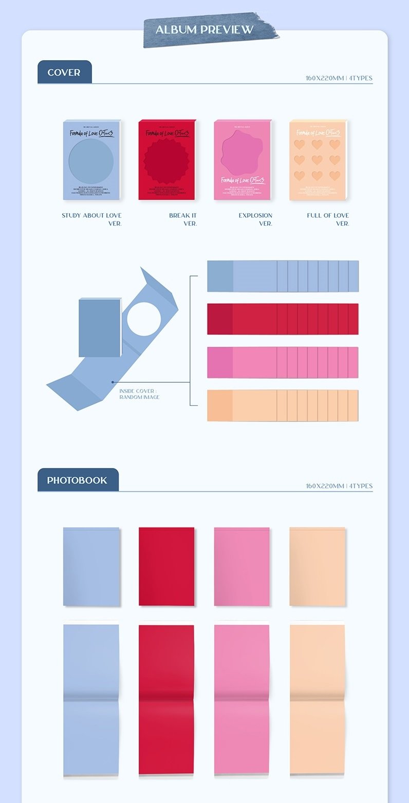 TWICE - 3RD FULL ALBUM FORMULA OF LOVE O+T=<3 [RANDOM]