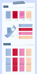 TWICE - 3RD FULL ALBUM FORMULA OF LOVE O+T=<3 [RANDOM]