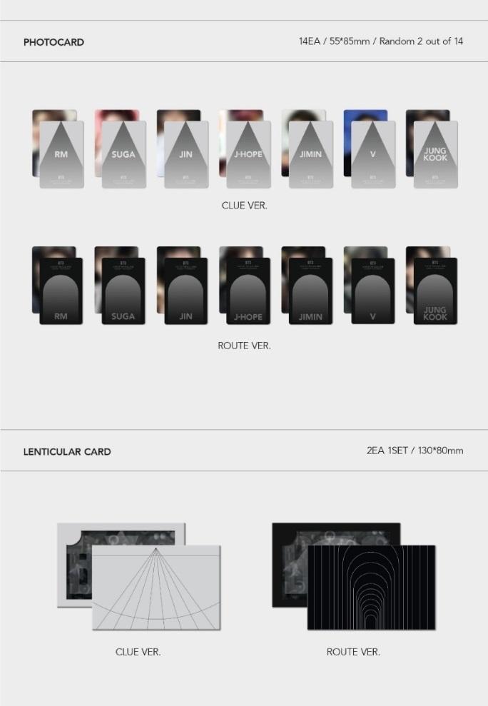 BTS - MAP OF THE SOUL ON:E CONCEPT PHOTO BOOK