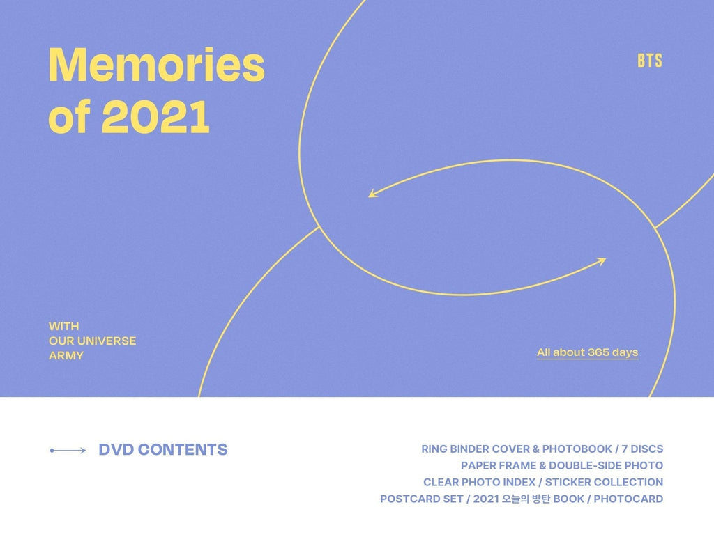 BTS MEMORIES OF 2021 DVD