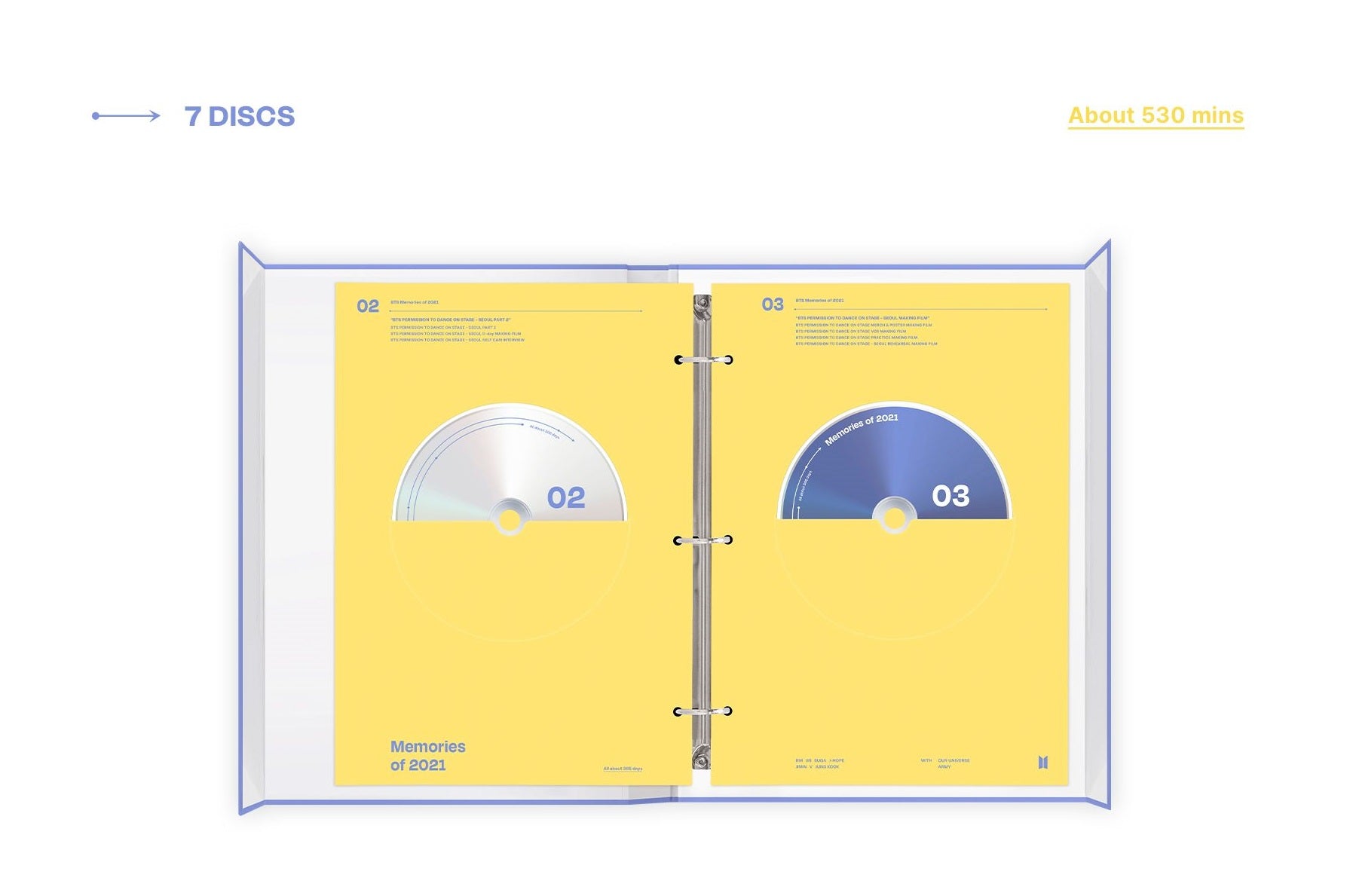 BTS MEMORIES OF 2021 DVD