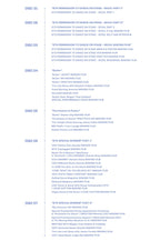 BTS MEMORIES OF 2021 DVD