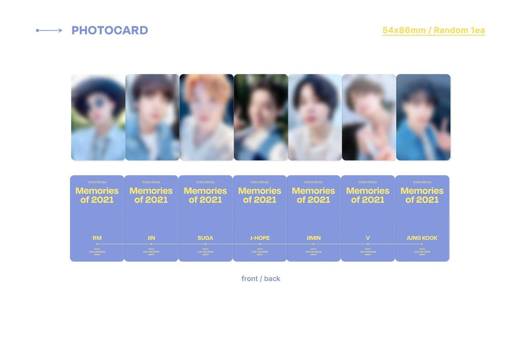 BTS MEMORIES OF 2021 DVD