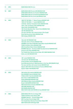 BTS MEMORIES OF 2020 DVD